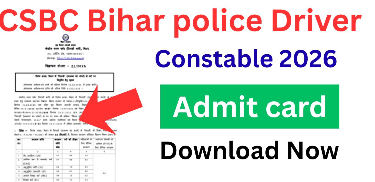 CSBC Bihar Police Driver Constable Admit card 2026